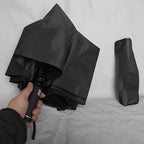 Fully Automatic Folding Parasol Sunshade for ZEEKR X