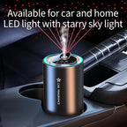 Car Air Refresher for ZEEKR X