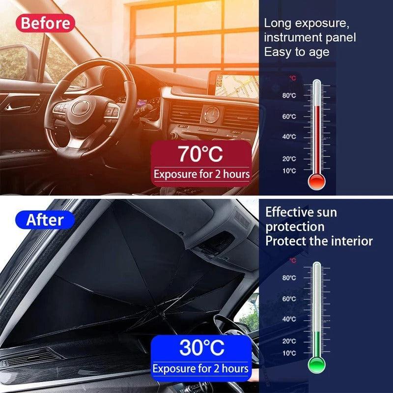 Car Sun Shade Protector Parasol for ZEEKR X