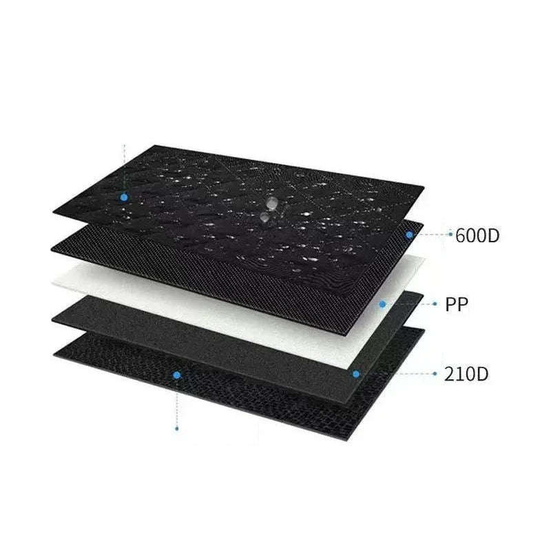 Trunk Pet Mat for ZEEKR 7X